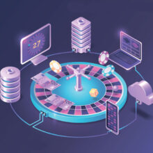 About Audit Security