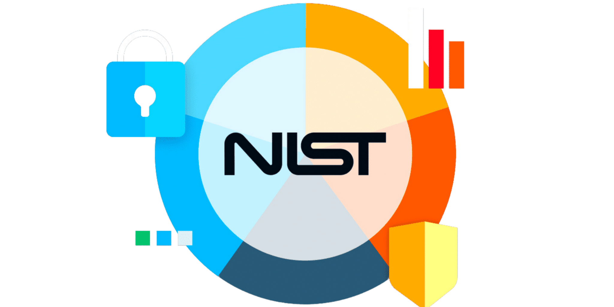 nist