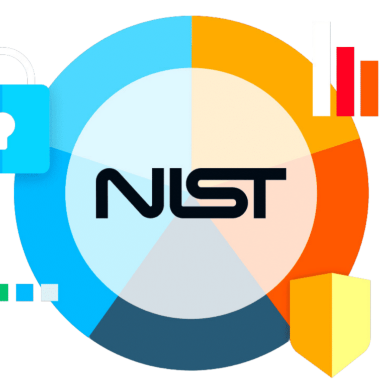 nist Home